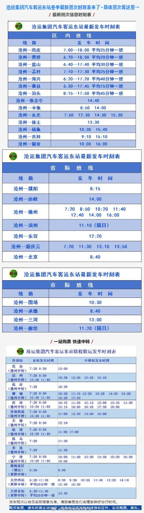 关于“沧州今日限号多少”你不知道的事-第6张图片 关于“沧州今日限号多少”你不知道的事-第6张图片