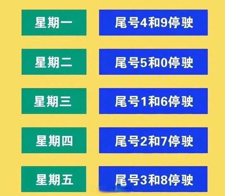 关于“沧州今日限号多少”你不知道的事-第7张图片 关于“沧州今日限号多少”你不知道的事-第7张图片