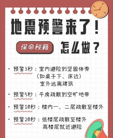 天津可能地震吗-未来天津发生地震可能-第9张图片