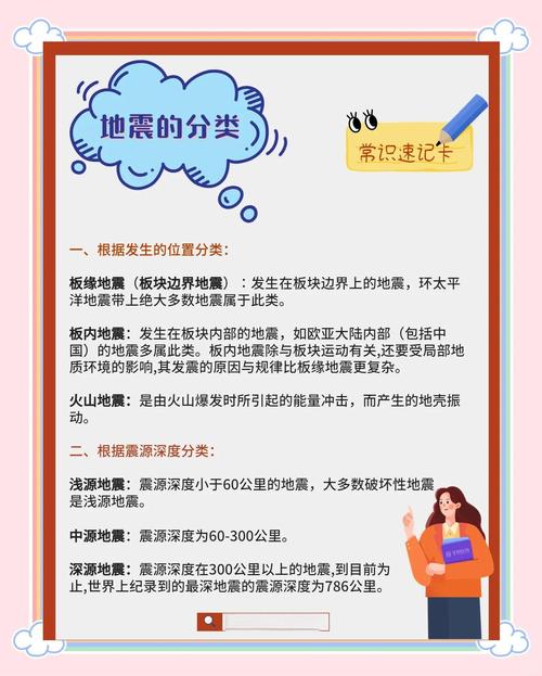 关于“地震的类型有哪些”你不知道的事