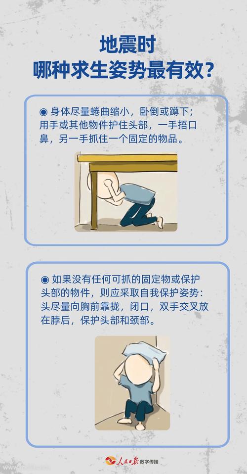 地震第一波，地震第一波最强吗-第5张图片
