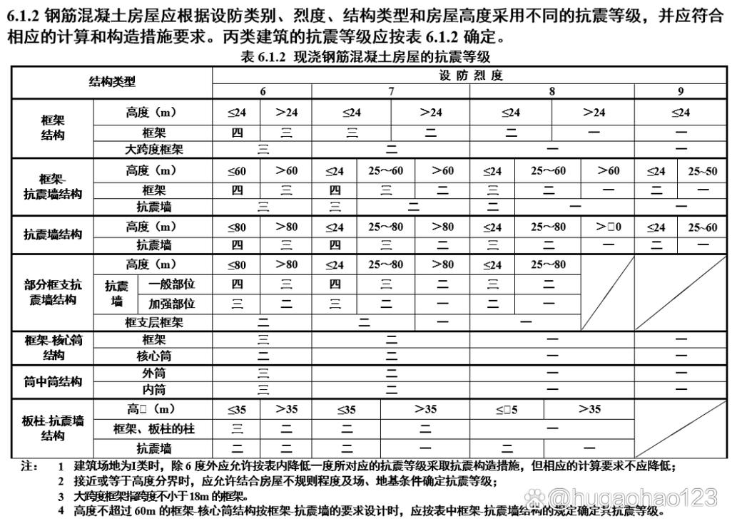广东地震最新消息今天/广东地震最新消息今天2023死亡人数-第6张图片