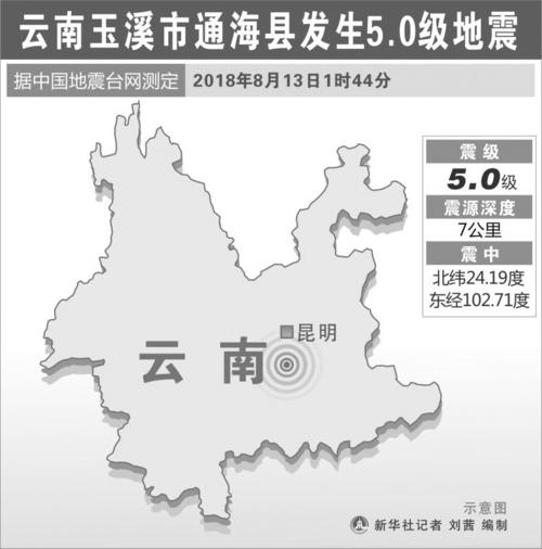 关于“玉溪通海地震”你不知道的事-第5张图片 关于“玉溪通海地震”你不知道的事-第5张图片