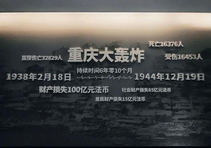 【重庆有过地震吗/重庆有没有发生过大地震】-第3张图片 【重庆有过地震吗/重庆有没有发生过大地震】-第3张图片