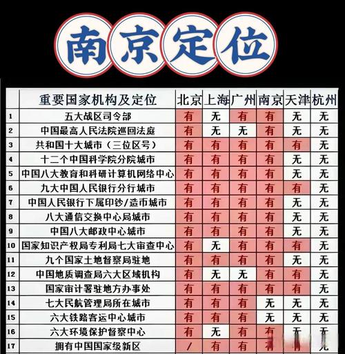 【南京地震局/南京地震局 地震预报】-第3张图片 【南京地震局/南京地震局 地震预报】-第3张图片