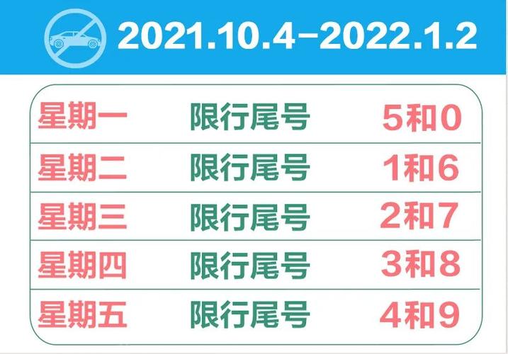 磁县限号范围,磁县是否限号-第6张图片 磁县限号范围,磁县是否限号-第6张图片