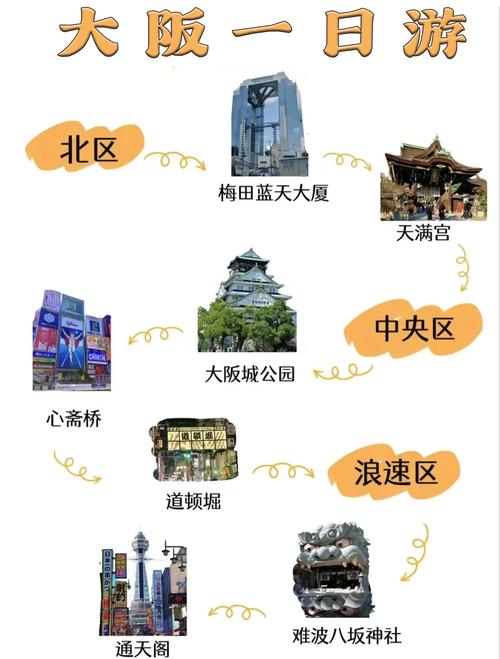 大阪地震了吗-大阪地震百科-第6张图片 大阪地震了吗-大阪地震百科-第6张图片