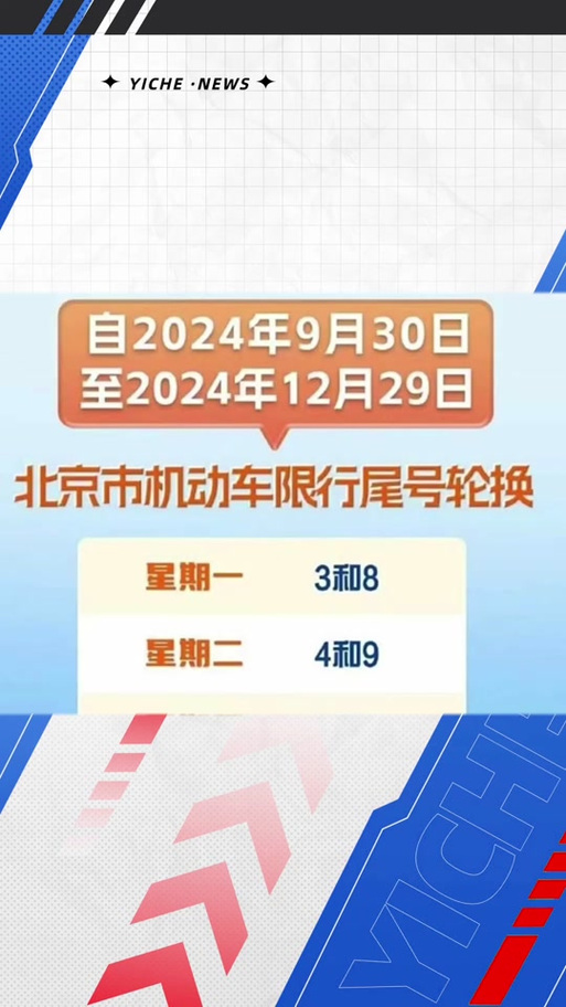 厦门今天限什么号,厦门今天限什么号限行-第6张图片 厦门今天限什么号,厦门今天限什么号限行-第6张图片