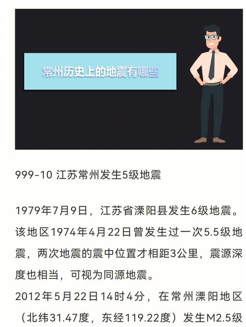 江苏最大的地震,江苏最大的地震是哪一年-第5张图片 江苏最大的地震,江苏最大的地震是哪一年-第5张图片