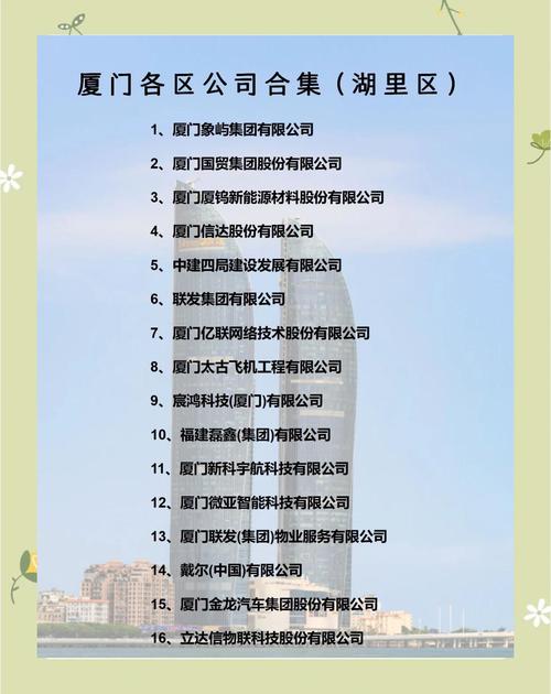 关于“厦门国庆限号路段地图”你不知道的事-第2张图片