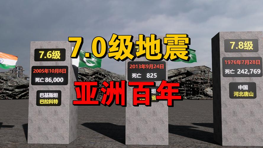 11月6日地震-11月6日地震最新消息-第2张图片 11月6日地震-11月6日地震最新消息-第2张图片