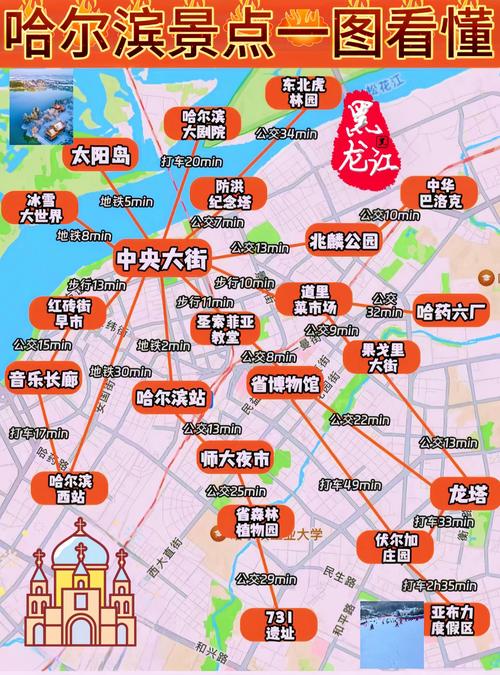 【2017年哈尔滨路段限号/2021年哈尔滨限号】-第5张图片 【2017年哈尔滨路段限号/2021年哈尔滨限号】-第5张图片
