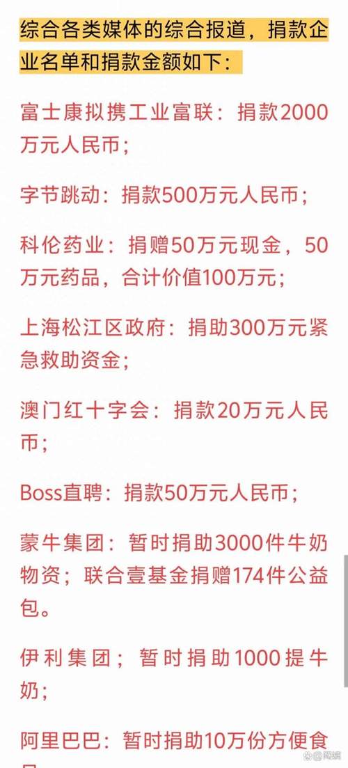 关于“雅安地震最新”你不知道的事-第2张图片 关于“雅安地震最新”你不知道的事-第2张图片