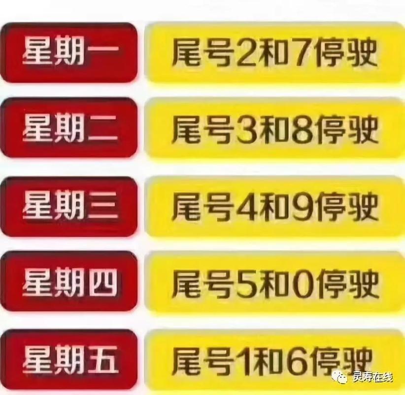 灵寿县今天限什么号，灵寿限号在线查询今天-第2张图片