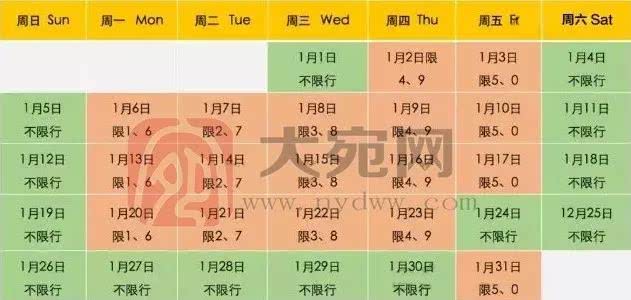 南宫限号查询-南宫限号最新通知2021-第9张图片