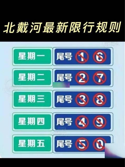 关于“贵阳限号出行如何处罚”你不知道的事-第5张图片 关于“贵阳限号出行如何处罚”你不知道的事-第5张图片
