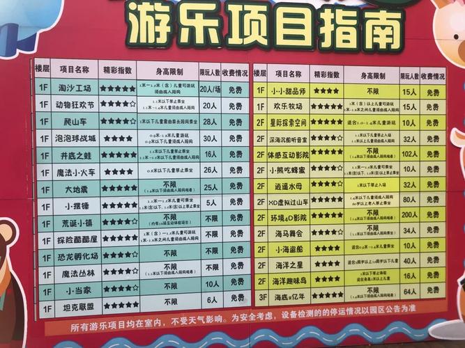 杭州宋城限号吗/杭州宋城限行吗-第2张图片 杭州宋城限号吗/杭州宋城限行吗-第2张图片