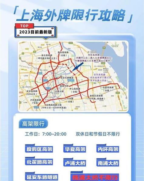 上海限号查询-上海限号查询明天-第4张图片