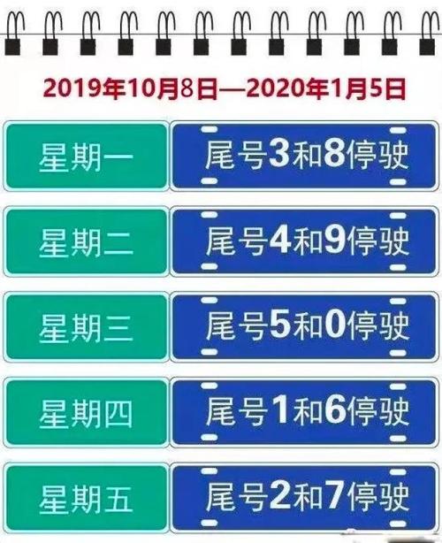 【天津国庆期间限号/天津国庆期间限号吗】-第7张图片