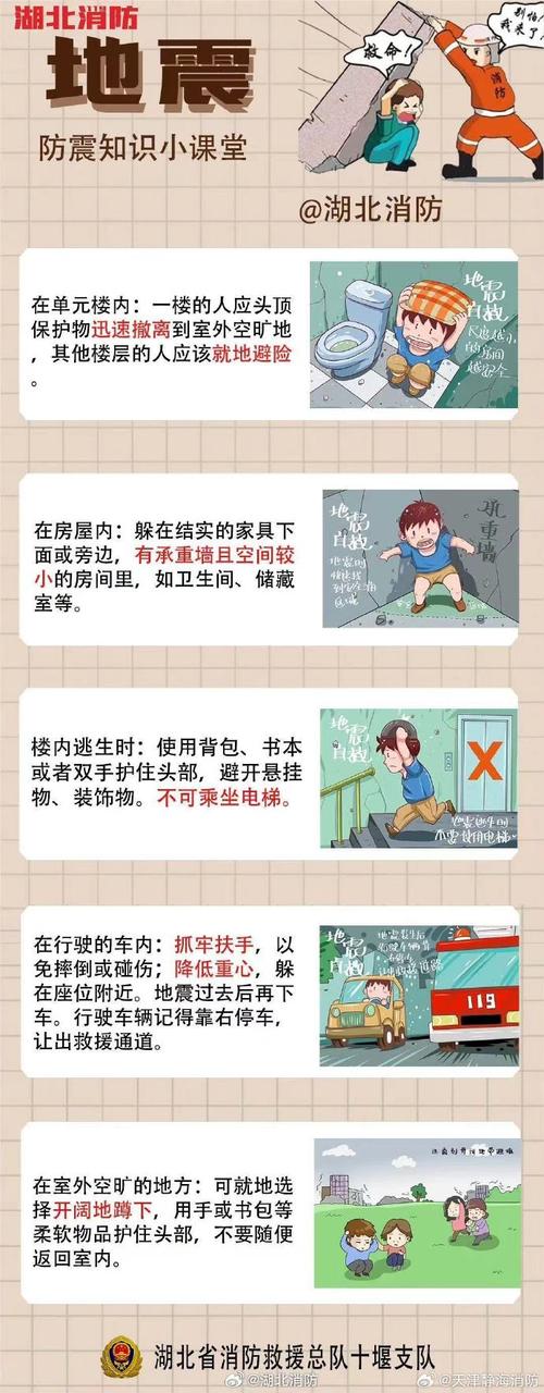 关于“合成地震记录”你不知道的事-第6张图片