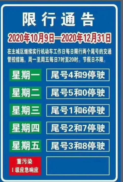 大名县限号查询-大名县限号规则