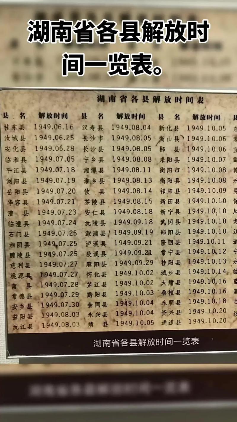 9月26日保定限什么号,保定26号限什么号-第1张图片 9月26日保定限什么号,保定26号限什么号-第1张图片