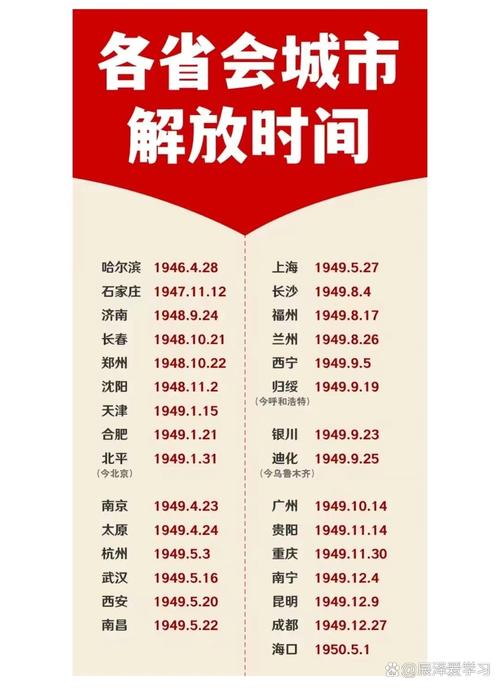 9月26日保定限什么号,保定26号限什么号-第3张图片 9月26日保定限什么号,保定26号限什么号-第3张图片
