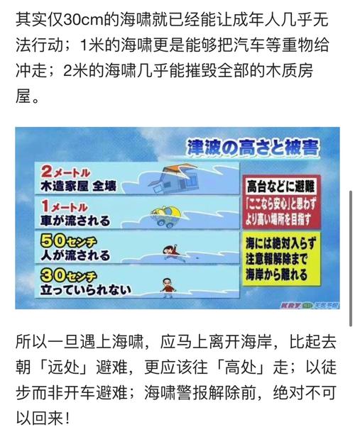 【普吉岛地震/普吉岛地震了吗今天】-第6张图片