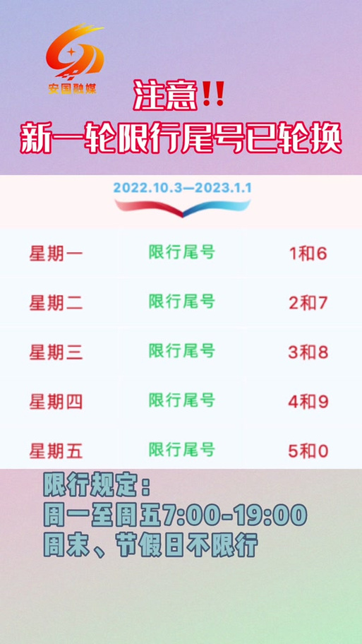 安国2017限号查询/2021年安国限号-第7张图片