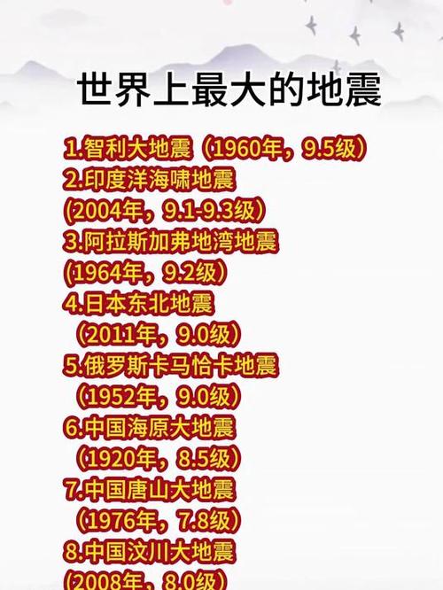 三次大地震-三次大地震预言安徽-第4张图片