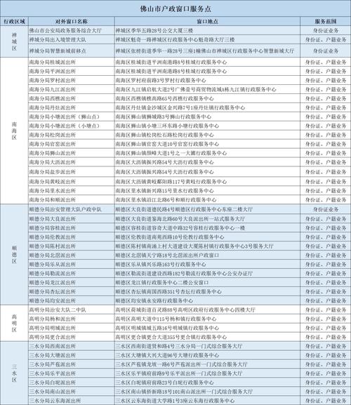 邯郸广平限号-邯郸广平限号时间-第5张图片