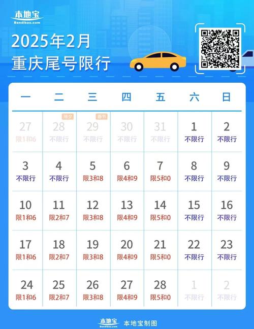 重庆限号解除-重庆限号了怎么办