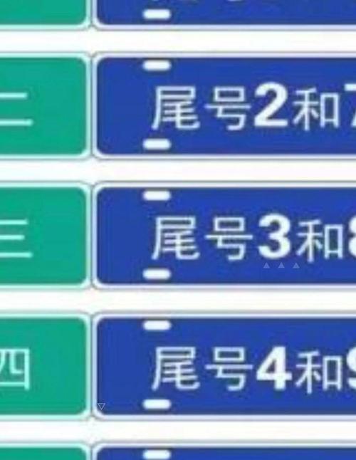 关于“洛阳限号通知”你不知道的事