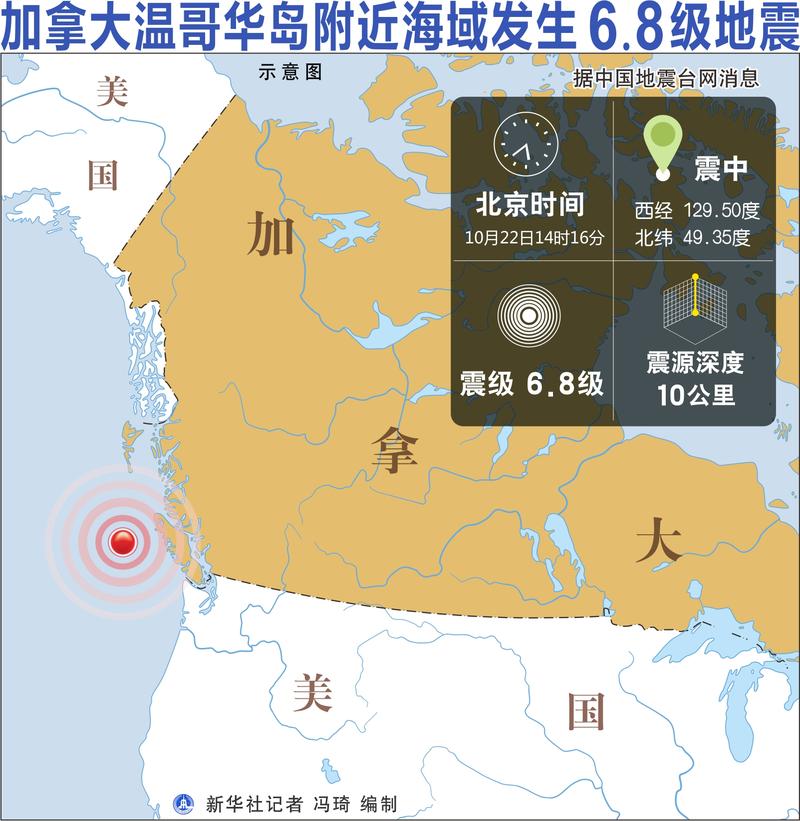关于“多伦多地震”你不知道的事-第6张图片