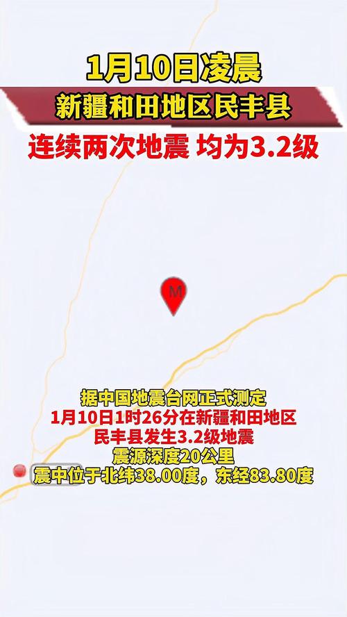 和田地震了，新疆和田地震-第5张图片
