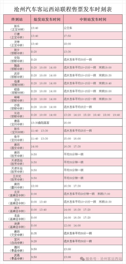 沧州青县限号最新通知，沧州青县限行区域图-第6张图片