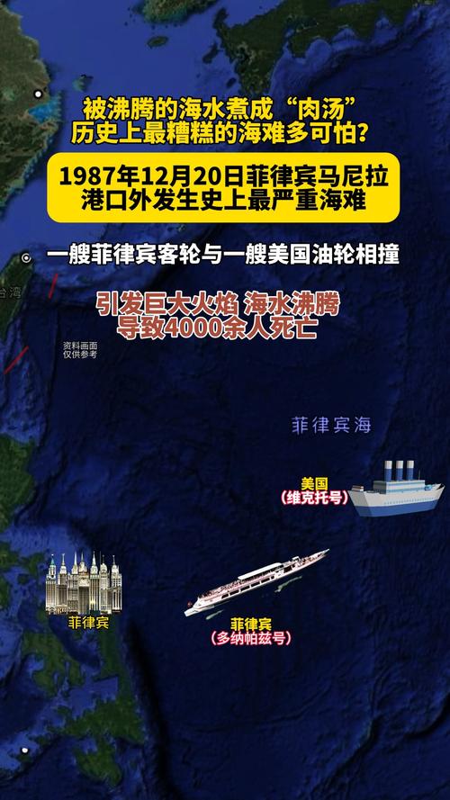 关于“巴布亚新几内亚地震”你不知道的事-第8张图片 关于“巴布亚新几内亚地震”你不知道的事-第8张图片