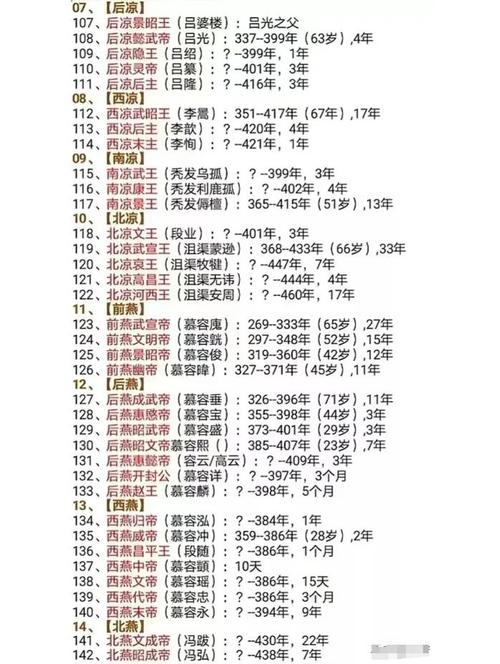 康熙年间地震-康熙年间地震的详细纪实-第2张图片 康熙年间地震-康熙年间地震的详细纪实-第2张图片