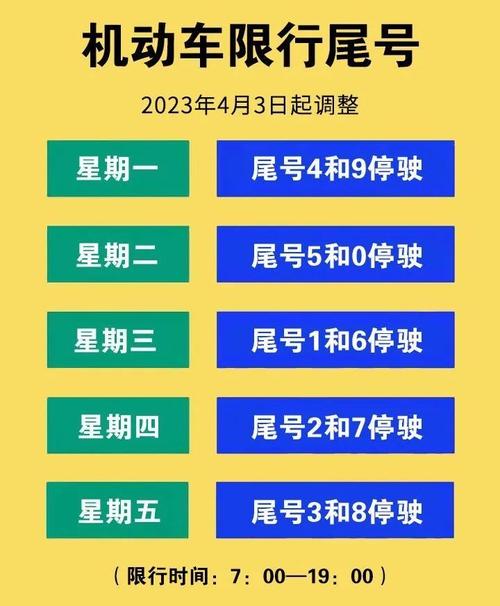 秦皇岛昌黎限号吗/秦皇岛市昌黎限号吗-第3张图片