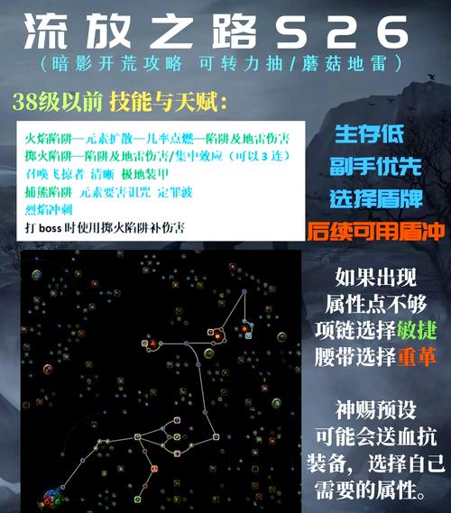 关于“流放之路限号”你不知道的事-第8张图片 关于“流放之路限号”你不知道的事-第8张图片