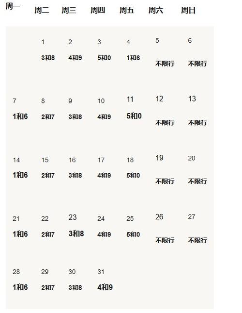 博野限号最新消息-博野县限号几点到几点-第3张图片