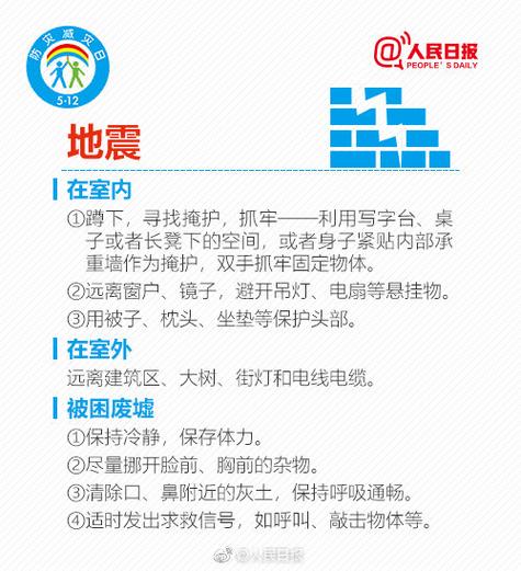 关于“汶川地震纪念日”你不知道的事-第7张图片