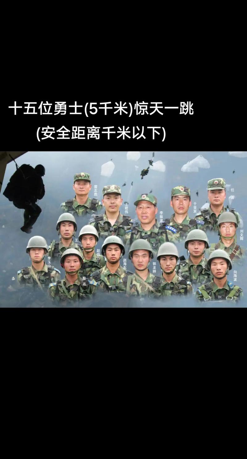 关于“空降兵地震”你不知道的事-第2张图片 关于“空降兵地震”你不知道的事-第2张图片