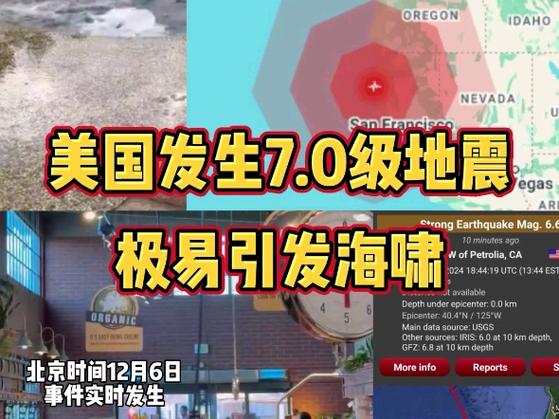 加利福尼亚州地震-加利福尼亚州地震的预言