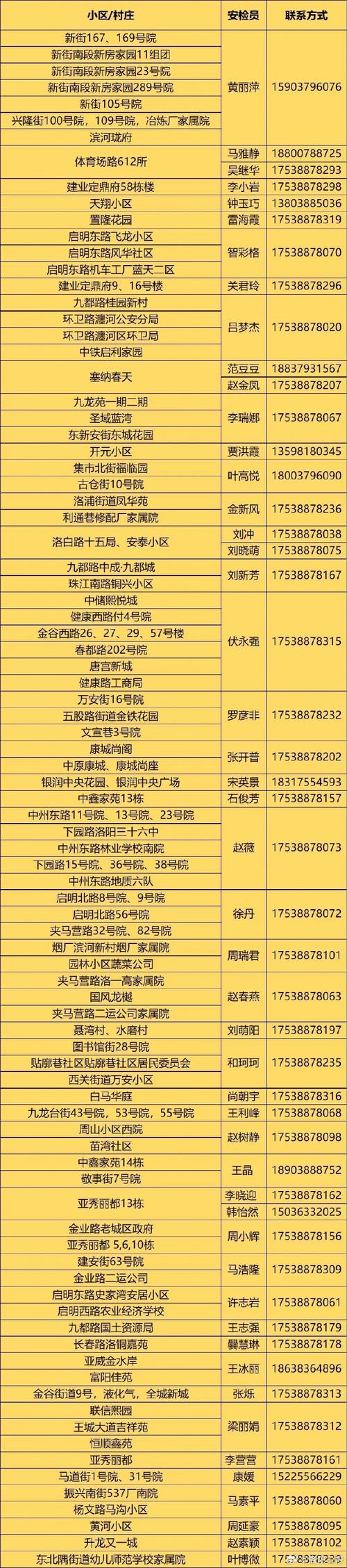 【成都龙泉限号吗/成都限号龙泉可以走吗?】-第8张图片