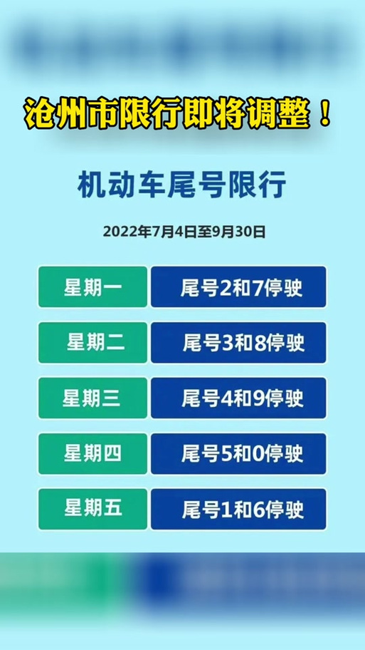 青县今天限什么号,青县今天还限号吗-第5张图片 青县今天限什么号,青县今天还限号吗-第5张图片