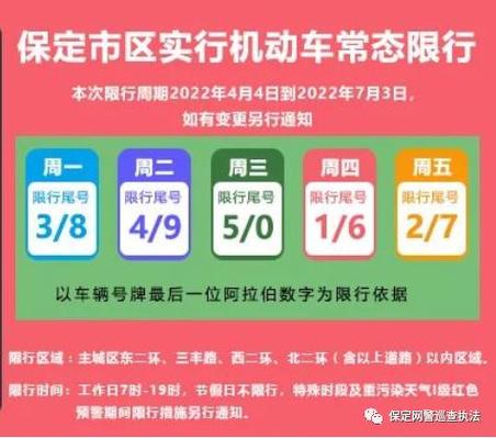 清苑今天限什么号,清苑今天限号几和几啊-第4张图片 清苑今天限什么号,清苑今天限号几和几啊-第4张图片