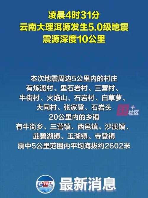 大理地震最新消息-大理地震最新预报-第2张图片