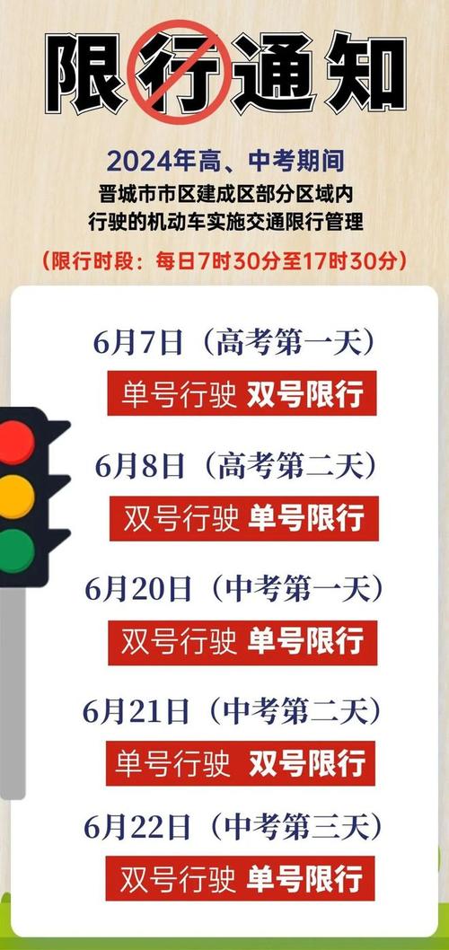 晋城今天限号,晋城今天限号吗最新消息-第5张图片 晋城今天限号,晋城今天限号吗最新消息-第5张图片