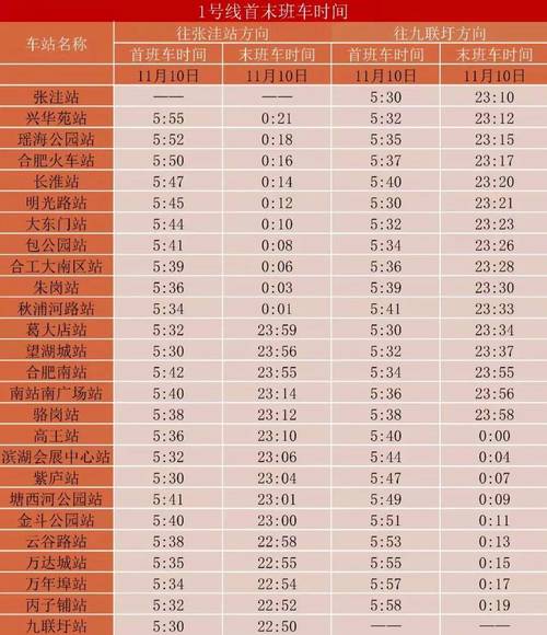 合肥什么时候车牌限号,合肥啥时候限号-第6张图片 合肥什么时候车牌限号,合肥啥时候限号-第6张图片
